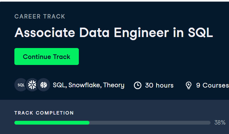 Toluwaniiimiii's tweet photo. #25DaysofDataWithWIDA #Day8and9Missed Day 8, doubled down on Day 9! Intro to SQL done, halfway through Intermediate SQL course on the Associate Data Engineer Career track on Datacamp. #DevCareerXDataCamp
@dev_careers https://t.co/R7hfxZdHsG