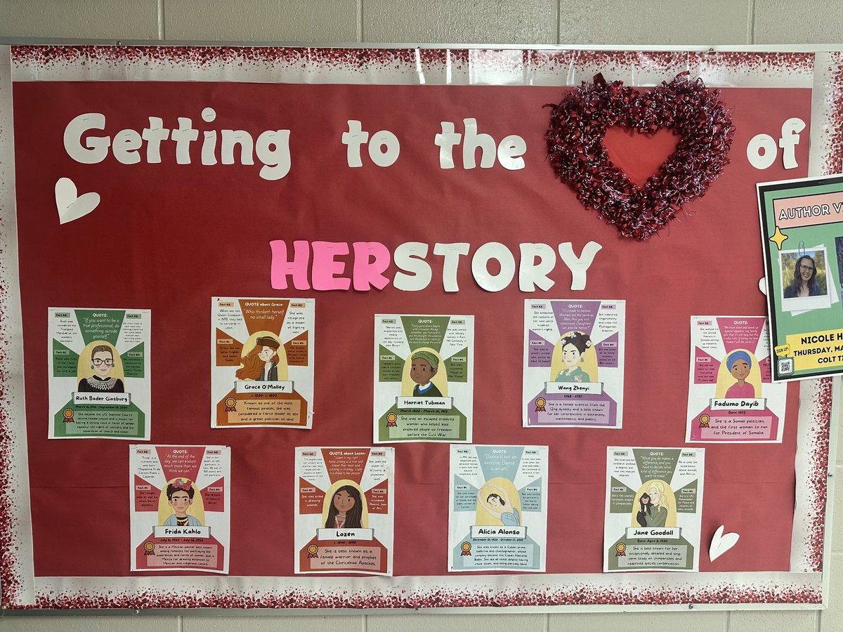 Celebrating #WomensHistoryMonth x #InternationalWomensDay2025