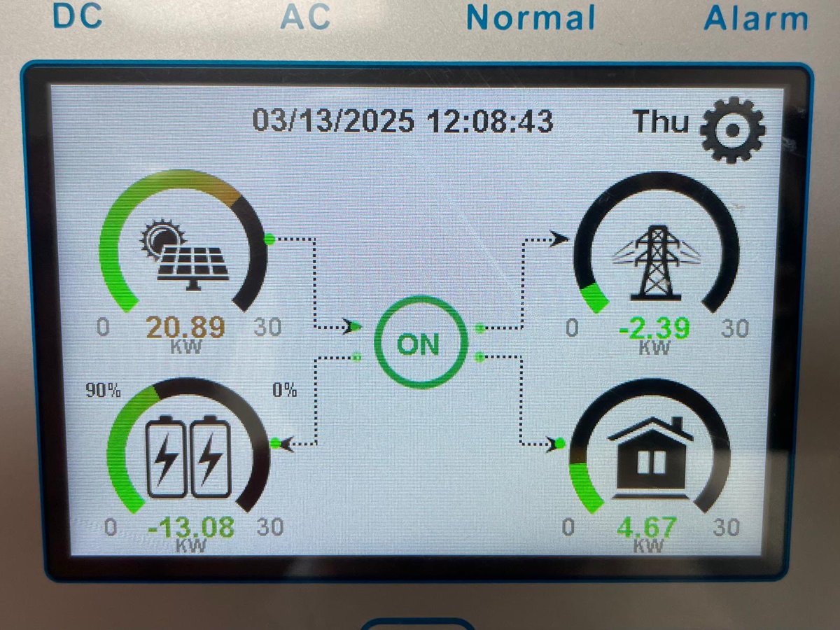 Today the Administration Building became the first building on Tristan da Cunha to be powered by solar energy thanks to funding from the <a href="/FCDOGovUK/">Foreign, Commonwealth & Development Office</a> #SolarEnergy #TristandaCunha #resilience