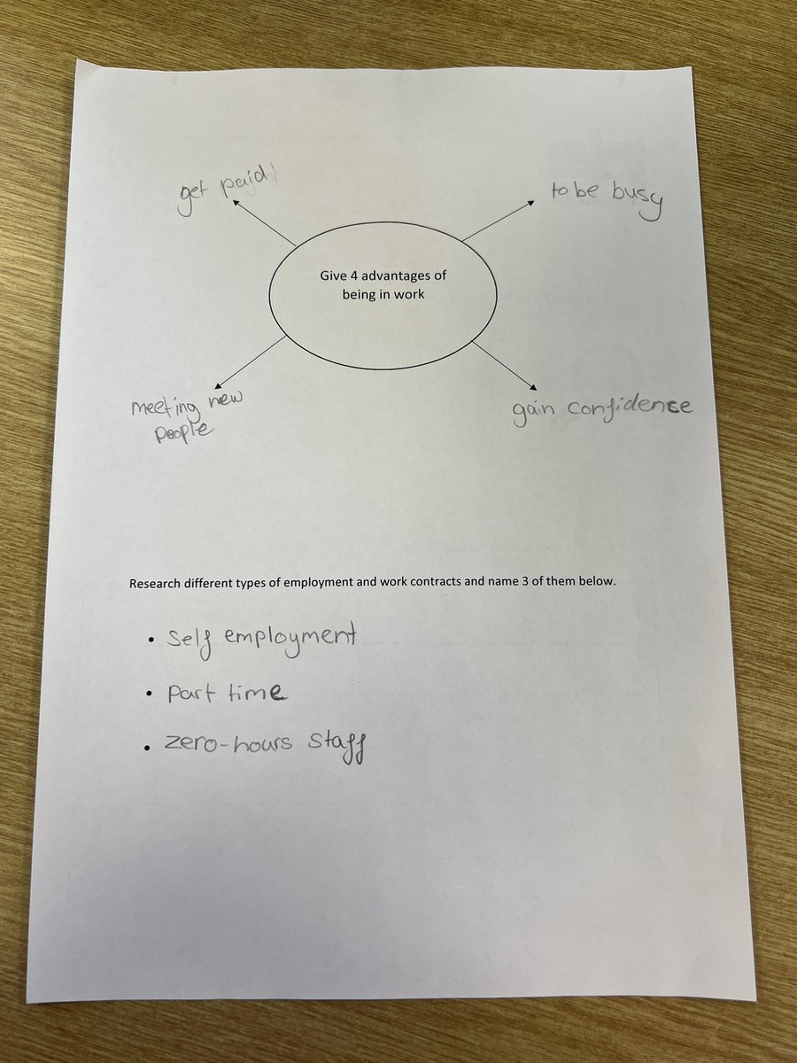 Natalie (@missg_iwbs) on Twitter photo Today we started to talk about interviews and personal strengths we can share when applying for jobs.
Looking at the advantages of being in work and talking about careers for the future.
<a href="/IWBSFalkirk/">Inclusion&Wellbeing</a> <a href="/outreach_iwbs/">SharonHutchinsonDHT</a> <a href="/DYW_ForthValley/">DYW Forth Valley</a> <a href="/KingsTrust/">The King's Trust</a> Today we started to talk about interviews and personal strengths we can share when applying for jobs.
Looking at the advantages of being in work and talking about careers for the future.
<a href="/IWBSFalkirk/">Inclusion&Wellbeing</a> <a href="/outreach_iwbs/">SharonHutchinsonDHT</a> <a href="/DYW_ForthValley/">DYW Forth Valley</a> <a href="/KingsTrust/">The King's Trust</a>