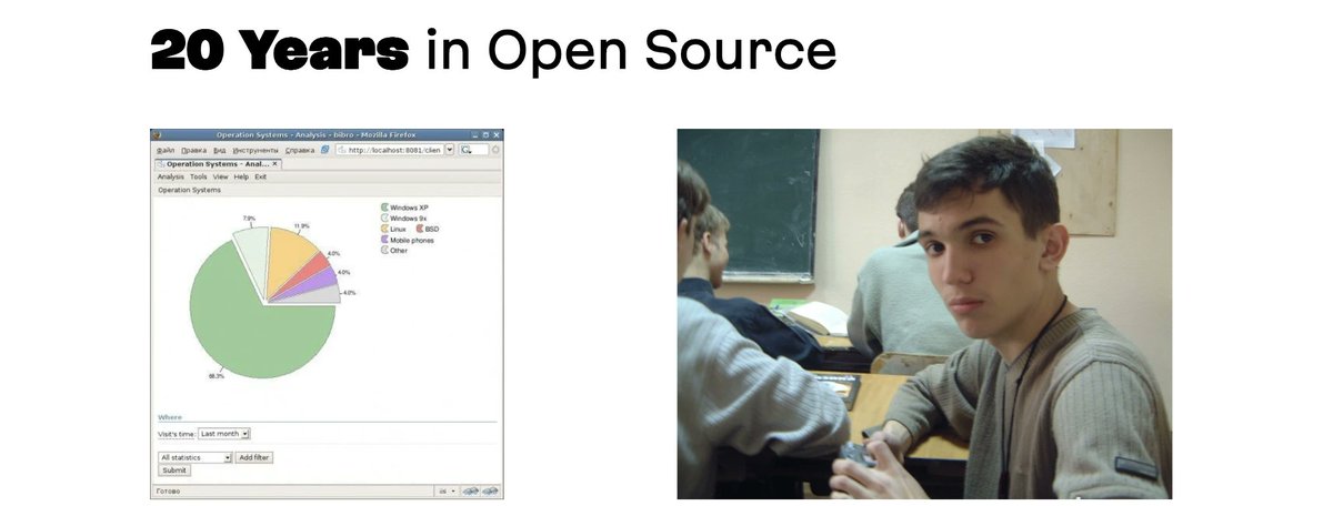 sitnikcode's tweet image. 20 years of my open source experience in my new article, “How to make a popular open-source project,” including lessons learned from creating PostCSS and Autoprefixer.
evilmartians.com/chronicles/how…