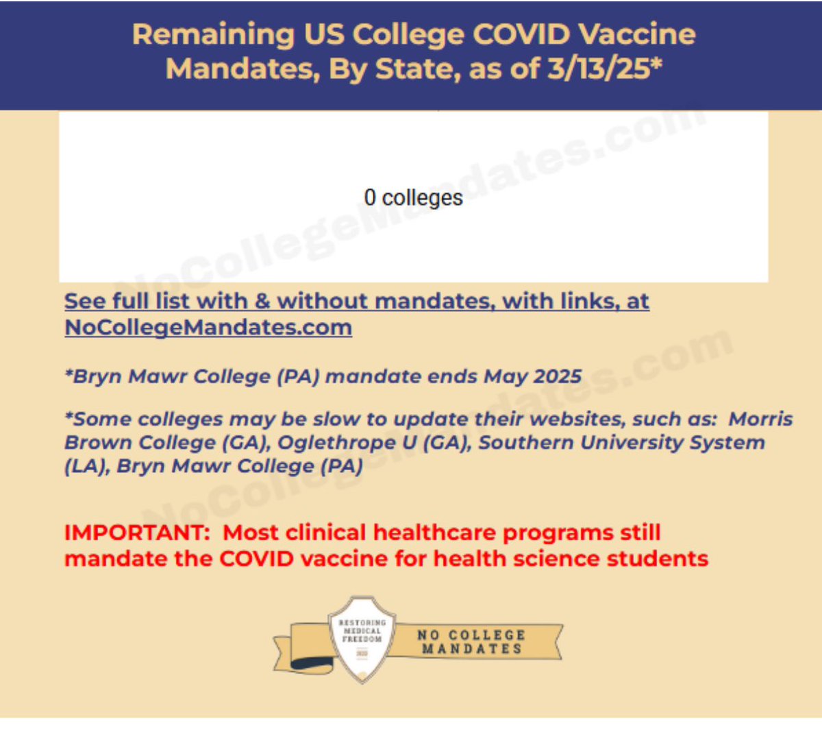 No College Mandates tweet media