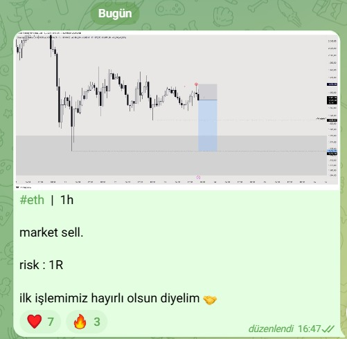 #eth  |  +1R kâr

biraz hızlı bir başlangıç yaptık, riski sıfırlayıp hedefe kadar devam ederiz.

yarın akşam form kapanır, tam gaz devam edilir 🤝

kayıt:  forms.gle/2BRsMMs79gikdJ…