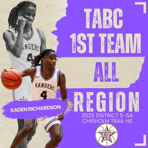 CTHS_Hoops's tweet image. Congratulations to our own Kaden Richardson for being selected to the @Tabchoops ALL-REGION 1st Team for the 24-25’ season. This is back to back seasons. 6A&5A!!! A huge honor in loaded Regions! #TFB
@hoopinsider @GASOMass @TexasHoopsGASO @dfwvarsity