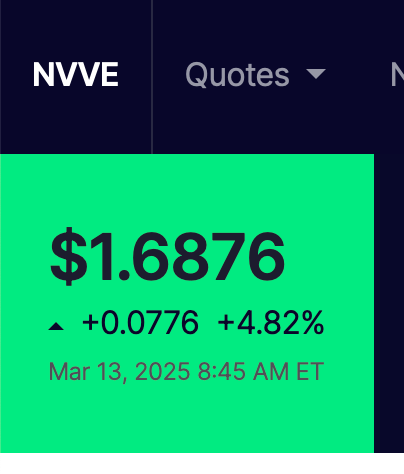 NenotObLo's tweet photo. 🔥🚨 $NVVE — THIS NEWS COULD IGNITE THE 
MARKET! 🚨🔥

March 13, 2025 — THE GAME HAS BEGUN.
Nuvve Holding Corp has officially launched a 
new subsidiary — Nuvve New Mexico LLC.
📰 Secured a massive government contract in 
New Mexico — billions in funding as part of the 
electrification and energy modernization plan.

💰 Over $6 BILLION in federal funding is 
flowing into:
Electric school buses 🚌⚡
EV charging infrastructure
V2G systems and microgrids
Grid resilience upgrades

📌 CEO of the new unit — energy sector veteran 
Ted Smith.
This isn’t just a “pilot” — it’s a bomb in the bear 
camp.
$NVVE is at the epicenter of America’s energy reboot.

📈 Now to the technicals — THE NUMBERS 
ARE SCREAMING:
Current price: $1.60 — accumulation zone is 
coiled like a loaded crossbow.
Volume is creeping up quietly — market makers 
are already whispering.
200 MA: $2.52 — that’s our first real target.
RSI at 43.67 → soon to cross 50 — this ain’t a 
signal, it’s a siren.
Previous bounce high: $1.79 → after that, it’s 
open sky toward $2.24 and $2.52.

😏 While the crowd’s still flipping charts, 
smart money’s already writing history.
And as always — FOMO doesn’t start now. It 
starts when we’re over $2+.

📊 You see a range? That’s not consolidation -
 that’s a stick of dynamite with a short fuse.
Shorts are COOKED — they’re dancing on the 
edge of a cliff, thinking it’s a beach day.

💥 My personal roadmap:
Break of $1.70 → Trigger
Push past $1.79 → Crowd wakes up
$2.24 → Hype ignites
$2.52+ → The real short squeeze begins - and 
heads start popping off

💬 “Don’t sleep on this.” The market has 
already drawn the bow - and $NVVE is the 
arrow.
The invisible hand is moving the price - most
 just haven’t heard the ticking yet.

You’re either IN EARLY - or LEFT BEHIND.
👉 The market rewards those who act before 
the noise.

$NVVE is loading for launch.
The question isn’t “if” - it’s “why aren’t you 
already in?”

🔁 Retweet - if you’re already riding
💬 Drop a comment - if you’re loading
🔥 Smash that like - if your gut’s screaming:
 “THIS IS THE SETUP”

#NVVE #EVstocks #V2G #CleanEnergy 
#SmallCapSqueeze #Momentum 
#BullishSetup #Stocktwits