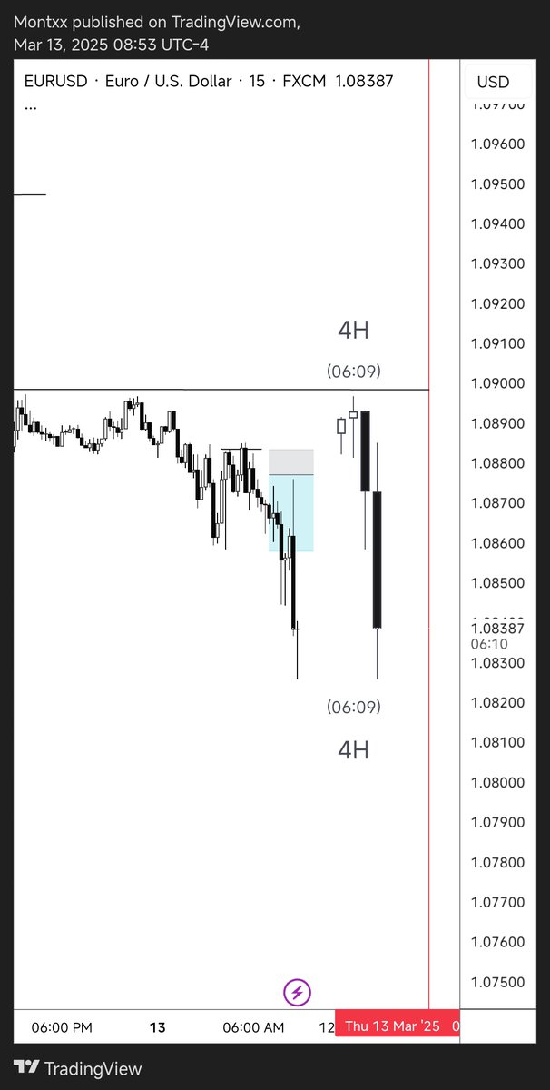 My Continuation Model

*EU