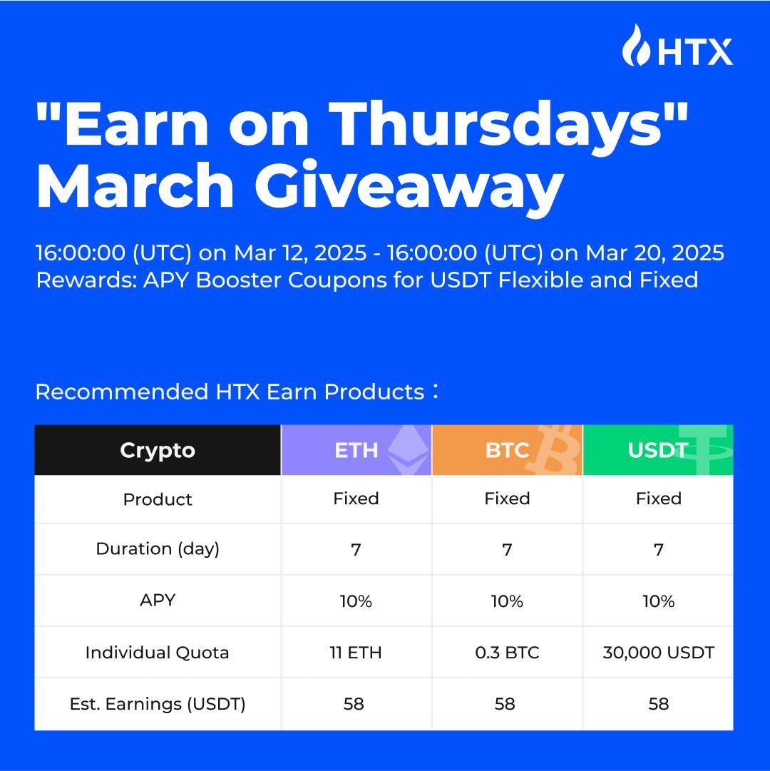 🎁March "Earn on Thursdays" Giveaway!

🔹USDT APY Booster Coupons 
🔹 Recommended HTX Earn Products：
🔹 $USDT | $BTC | $ETH
🔹Fixed products offer 10% APY

More Details👉 htx.com.gt/en-us/support/…