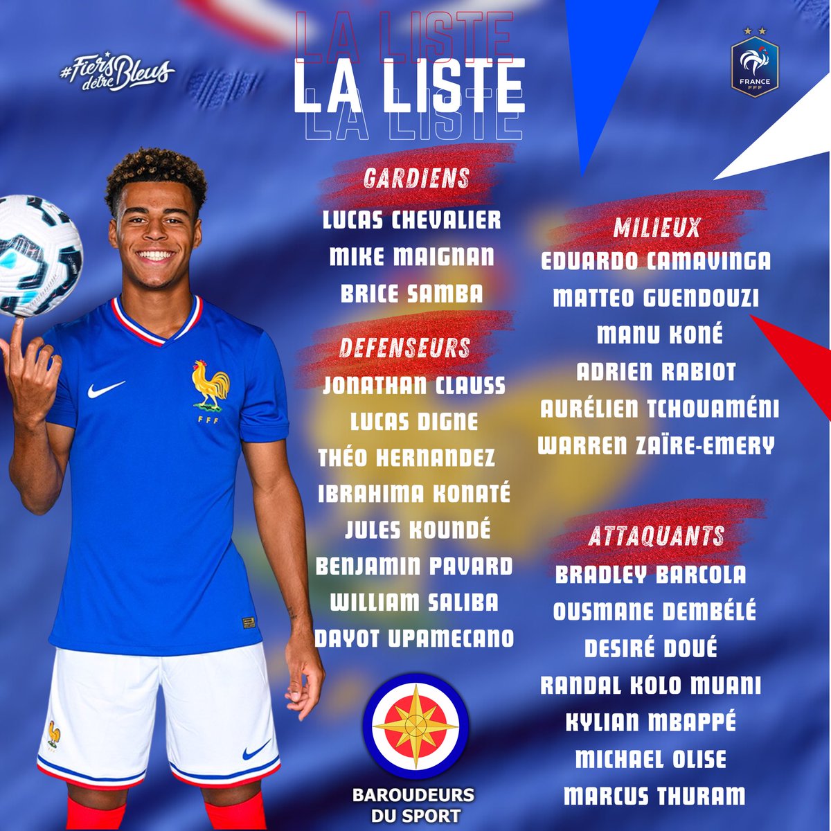 Voici la liste de Didier Deschamps pour les deux prochains matchs de notre Equipe De France 🇫🇷⚽️