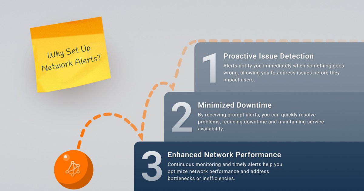 obkio_com's tweet image. With Obkio’s Network Performance Monitoring (NPM) tool, setting up customized alerts is a breeze. 

Tailor your alerts to your specific needs and keep your network running smoothly and efficiently. 🛠️

#NetworkPerformance #ProactiveMonitoring #Obkio #NetworkMetrics #NetworkAlerts