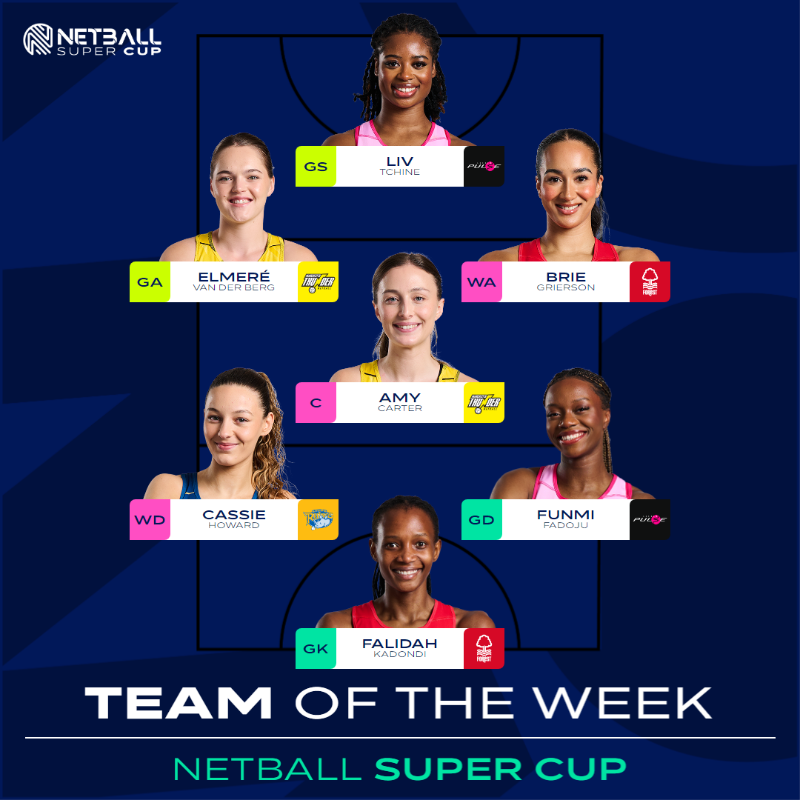 NetballSL's tweet photo. The first Team of the Week is here 🤩

@niajones92 chose her line up from the weekends Netball Super Cup with some new names and some familiar faces entering the starting seven 🙌

Don't forget to sign up to The Net-Work weekly emails below to see this exclusively beforehand ⬇️