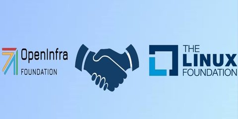 harishchand314's tweet image. #OpenInfra Foundation Joins #LinuxFoundation to Strengthen Global Open-Source Collaboration  csharp.com/news/openinfra… via @CsharpCorner