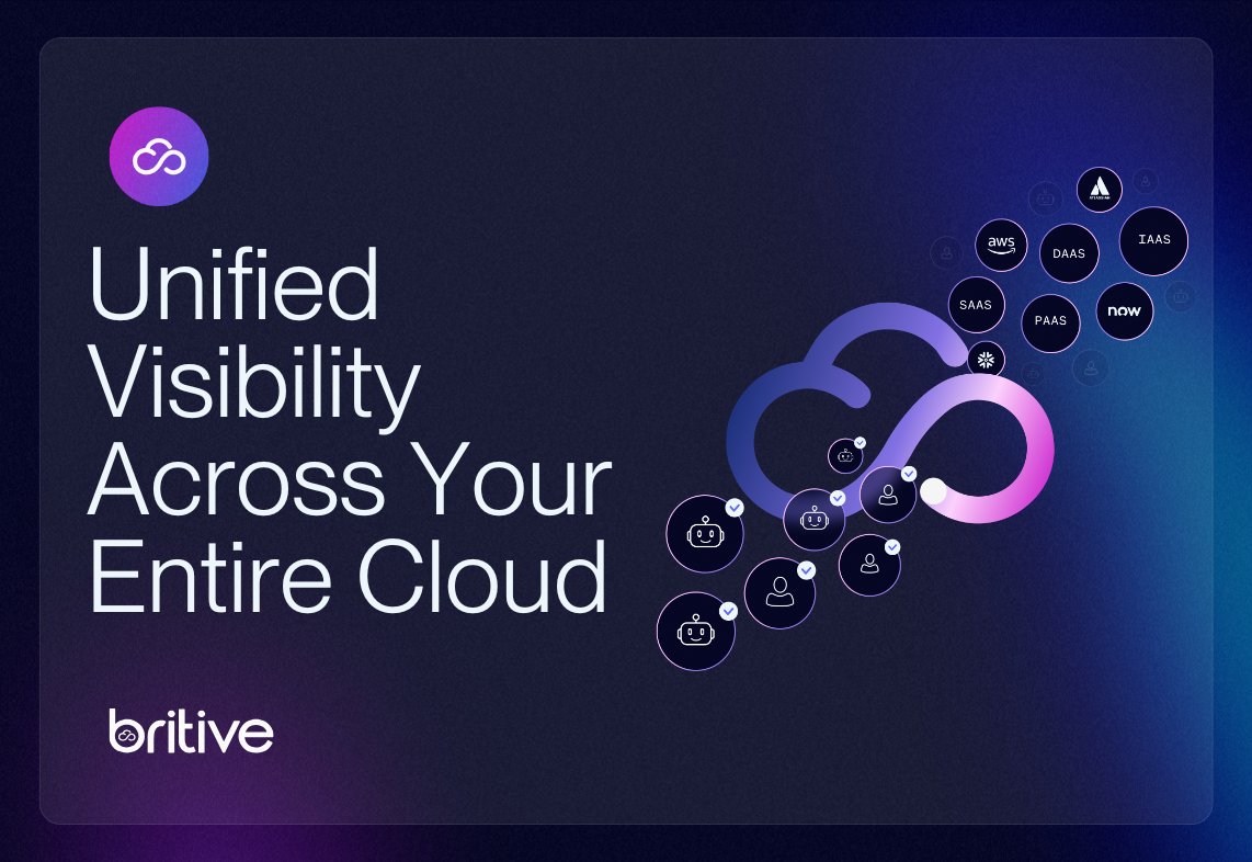 britive1's tweet image. Struggling with current #PAM? 😵‍💫 #CloudPAM simplifies security &amp;amp; access management. Eliminate standing privileges, centralize access across all identities 👥🤖 &amp;amp; ensure compliance.

Learn more: hubs.ly/Q03bfsxC0
#ZeroTrust #IAM #CPAM #CloudSecurity