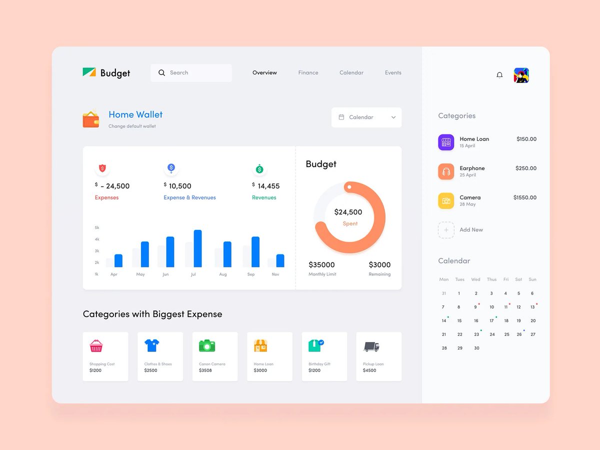 sr_masudur's tweet image. Your home budget under control. It is simple to Budget Application. Regularly add your expenses and schedule your payments. @weareuigeek 

hey@uigeek.co

#products #interfacedesign