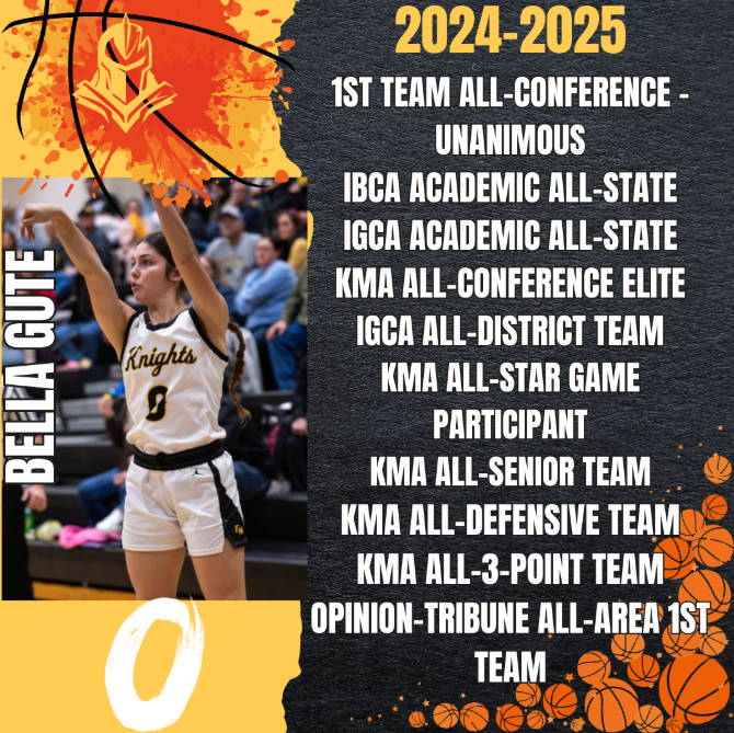 F-M Girls Basketball tweet media