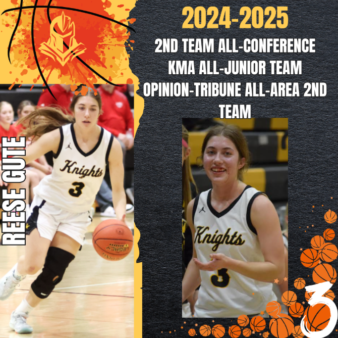 F-M Girls Basketball tweet media