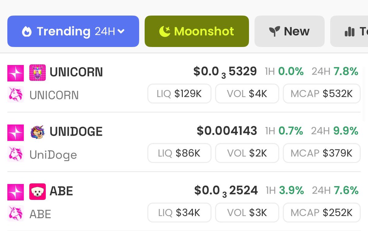 Thành Crypto (@thanhcryptobnb) on Twitter photo 3 con meme có cộng đồng ổn nhất Unichain đến thời điểm hiện tại:
- #Unicorn <a href="/UnicornUnichain/">UNICORN</a>
- #Unidoge <a href="/UniDogeUniChain/">UniDoge on UniChain</a>
- $ABE <a href="/cto_abe/">ABE Community</a>
Mỗi con đều có 1 cái hay. Khuyến khích mua cả 3 chờ volume pump 💹 3 con meme có cộng đồng ổn nhất Unichain đến thời điểm hiện tại:
- #Unicorn <a href="/UnicornUnichain/">UNICORN</a>
- #Unidoge <a href="/UniDogeUniChain/">UniDoge on UniChain</a>
- $ABE <a href="/cto_abe/">ABE Community</a>
Mỗi con đều có 1 cái hay. Khuyến khích mua cả 3 chờ volume pump 💹