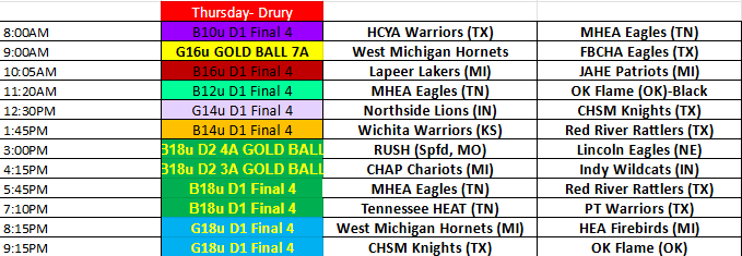 Thursday's broadcast schedule for Drury University's O"Reilly Event Center: