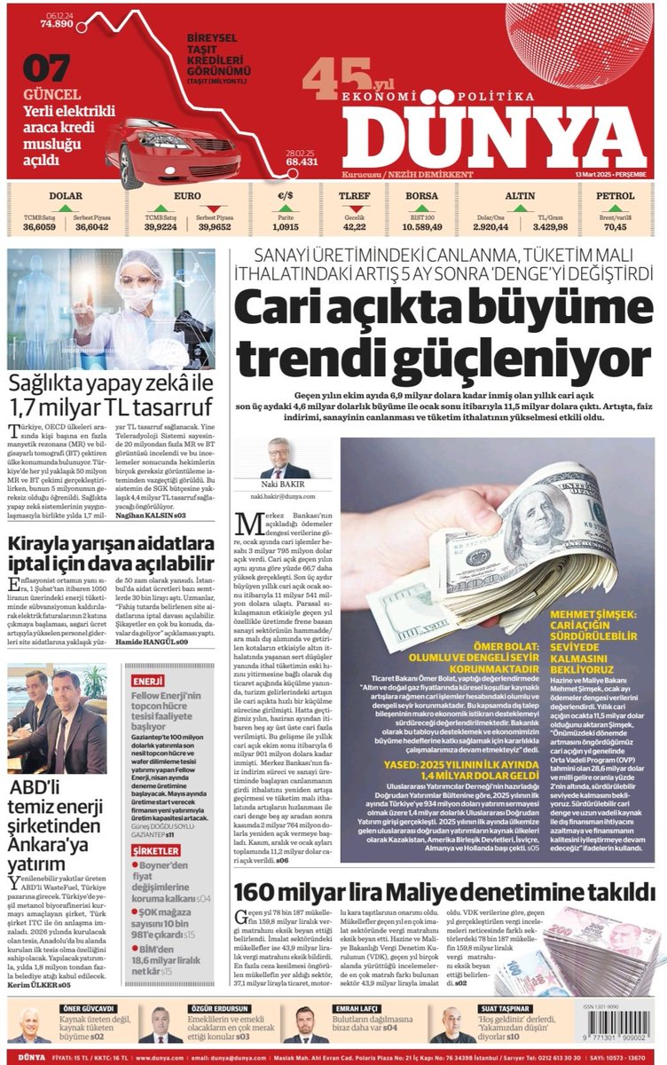 13 Mart Dünya Gazetesi <a href="/dunyagazetesii/">Dünya Gazetesi</a>