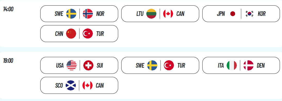 World Women's Curling Championship 2025: 15 March