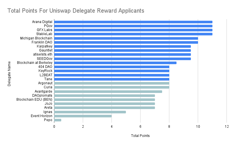StableLab tweet media