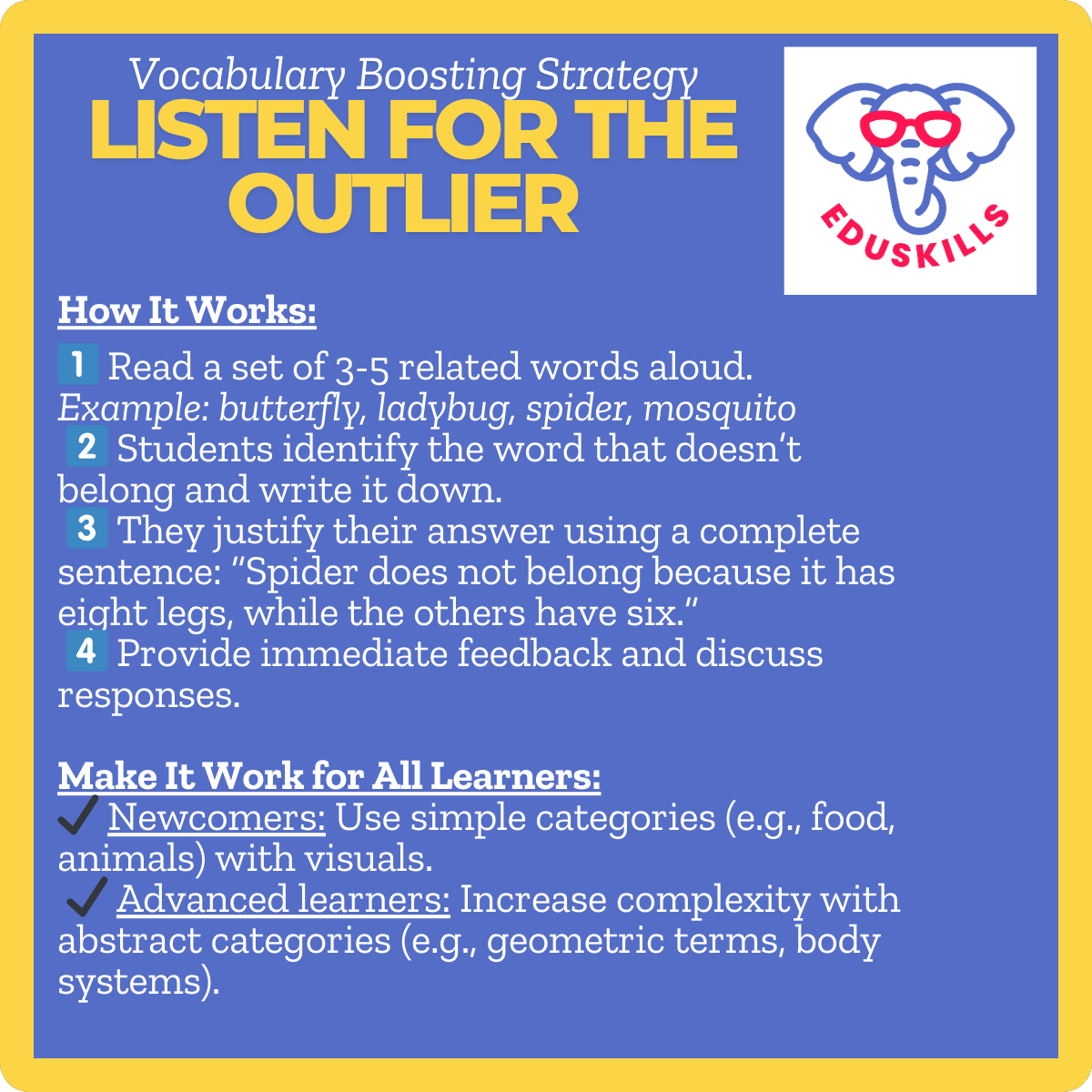 At EduSkills, we know that strong vocabulary skills are essential for academic success—especially for multilingual learners. 
Want more easy-to-use vocabulary strategies? Grab our free 5 Vocabulary-Boosting Activities eBook! 👉 Download here zurl.co/OPYX3