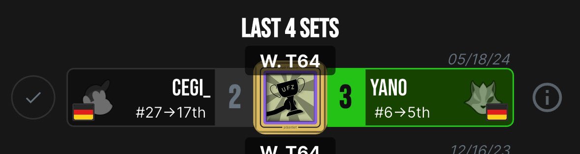 Ganzen Stock ahead gewesen und trotzdem Game 5 Last Hit verloren. Generell Mysterium wie ich mit Diddykong und fucking Banane schon locker 10x Game 3 und 5 Last hit gegen high oder top seeds verloren habe. Muss man auch erstmal schaffen 🥸☝🏽