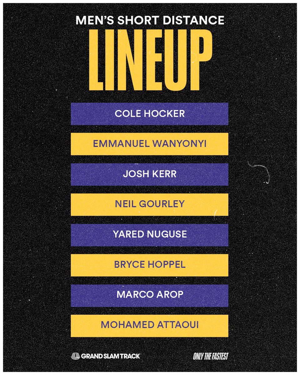 Grand Slam Track (@grandslamtrack) on Twitter photo We’ve got TWO Olympic champs, two silver medalists, a bronze medalist, AND three other Olympic finalists from Paris in ONE event group?? 🤯
The Men’s Short Distance squad is built different 🔥
1. <a href="/cole_hocker/">cole hocker</a>
2. Emmanuel Wanyonyi
3. <a href="/joshk97/">Josh Kerr</a>
4. <a href="/Neil_Gourley/">Neil Gourley</a>
5. Yared Nuguse We’ve got TWO Olympic champs, two silver medalists, a bronze medalist, AND three other Olympic finalists from Paris in ONE event group?? 🤯
The Men’s Short Distance squad is built different 🔥
1. <a href="/cole_hocker/">cole hocker</a>
2. Emmanuel Wanyonyi
3. <a href="/joshk97/">Josh Kerr</a>
4. <a href="/Neil_Gourley/">Neil Gourley</a>
5. Yared Nuguse