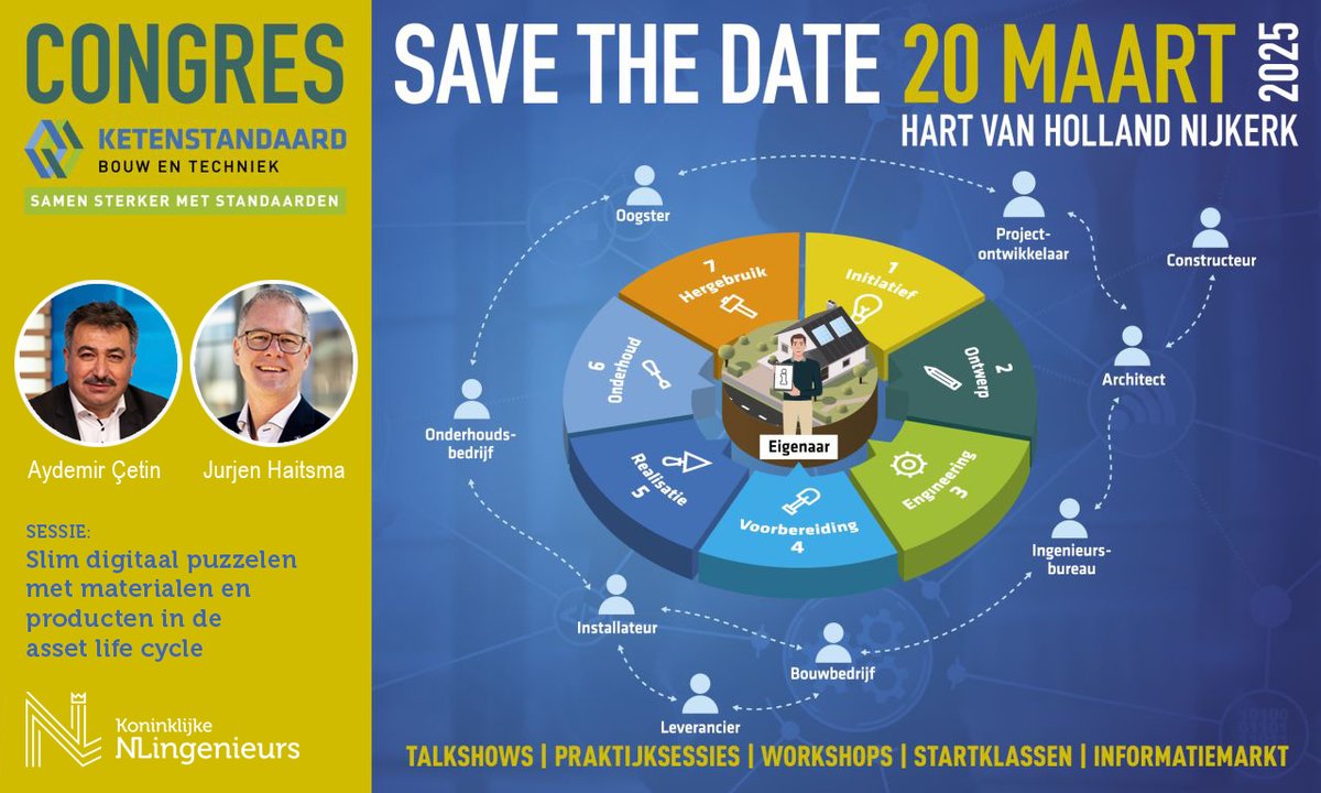 NLingenieurs is bij het Ketenstandaardcongres 2025. Jurjen Haitsma (Arcadis) en Aydemir Çetin (Movares) leden van de NLingenieurs-community Digitalisering geven een sessie over het slim inzetten van digitalisering. 20 maart 2025, Hart van Holland, Nijkerk