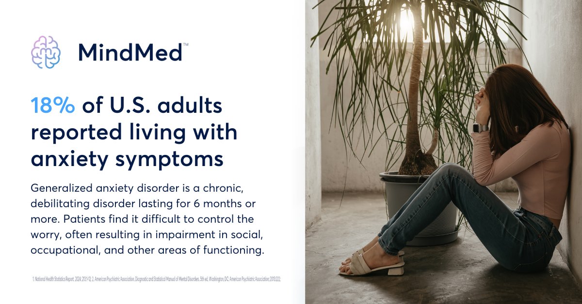 definiumtx's tweet image. #GeneralizedAnxietyDisorder causes excessive worry, fear and an overwhelming sense of unease. Despite its impact, #GAD treatment innovation has stalled since 2007. At MindMed we are advancing a novel treatment, now in two Phase 3 studies. Learn more: mindmed.co