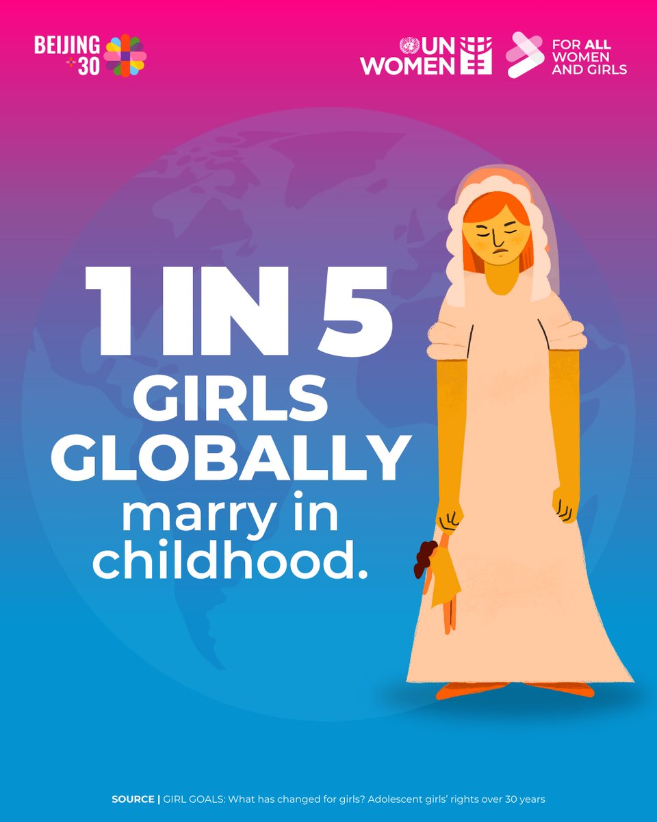 There is no situation in which child marriage is consensual. When a girl is married, her entire future is compromised.

Yet, 1 in 5 girls globally are forced to marry in childhood.

More in our joint report with @‌UNICEF &amp; @‌PlanGlobal:  unwo.men/a2Lc50VeXWj

#GirlGoals #CSW69