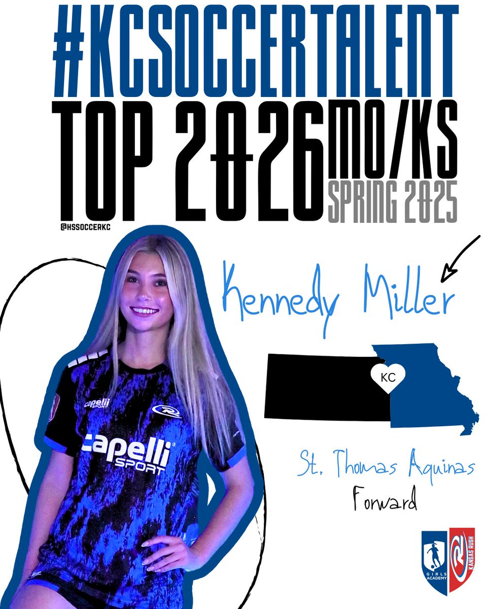 Kansas Rush Girls Academy (@ksrgirlsacademy) on Twitter photo Congratulations <a href="/KennedyMiller_3/">Kennedy Miller | GA | Forward | 2026</a>
on Top 20 Class of 2026 in KC and KC-Kansas side! Have the best junior season! <a href="/KStateSOC/">K-State Soccer</a> Congratulations <a href="/KennedyMiller_3/">Kennedy Miller | GA | Forward | 2026</a>
on Top 20 Class of 2026 in KC and KC-Kansas side! Have the best junior season! <a href="/KStateSOC/">K-State Soccer</a>