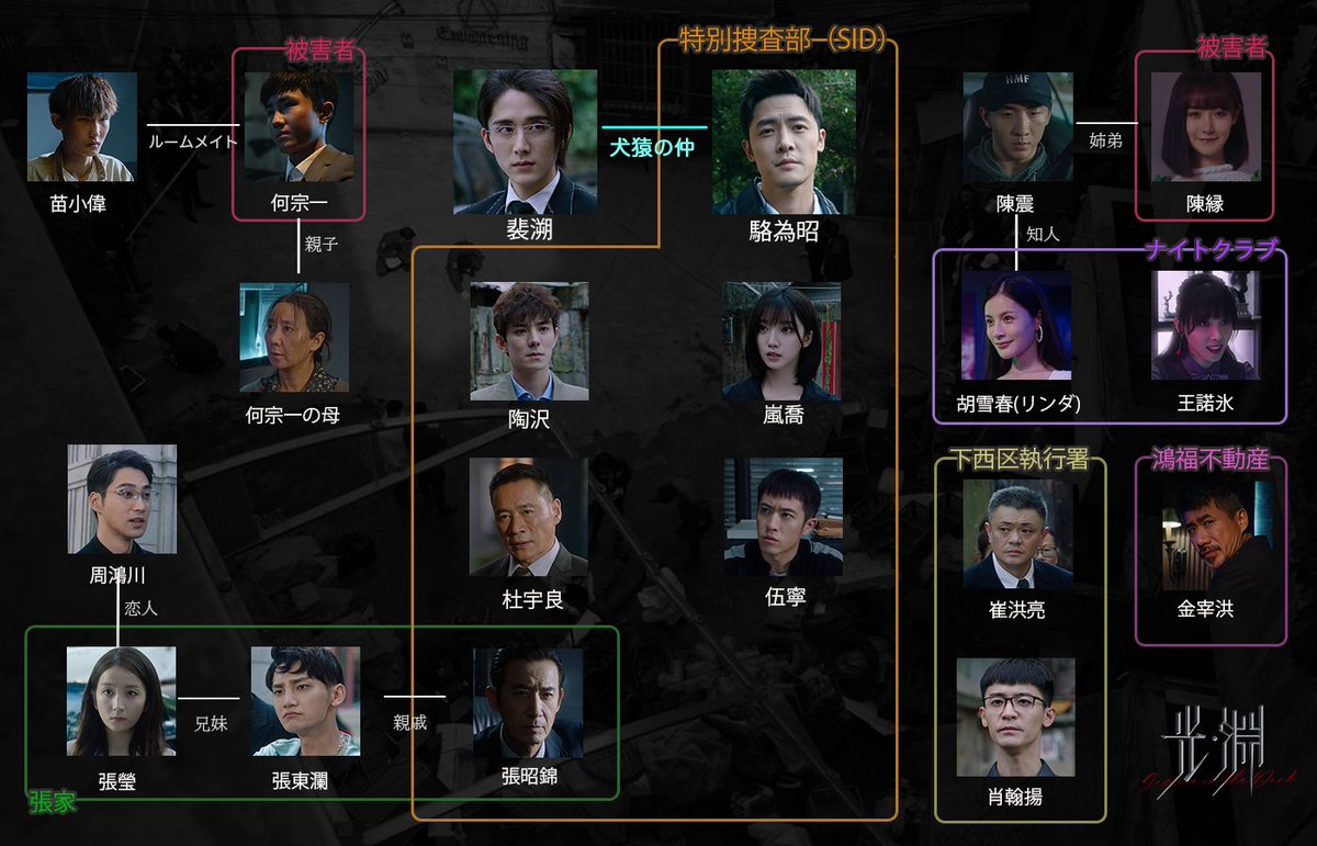 ◇◇ #光・淵 ◇◇ このあと24時よりWOWOWにて 第3話・第4話を放送