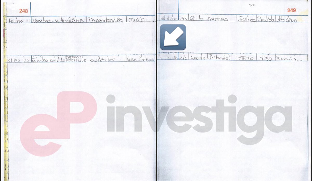 Se descubre que fue el mismo expresidente (Morales) quien autorizó las entradas de Machado a Casa Presidencial…

En los documentos de la SAAS se ve que quien autoriza la entrada es “Sr. Presidente”.

¿Dudas de los vínculos? ¿Más tarde que temprano veremos a Morales extraditado?