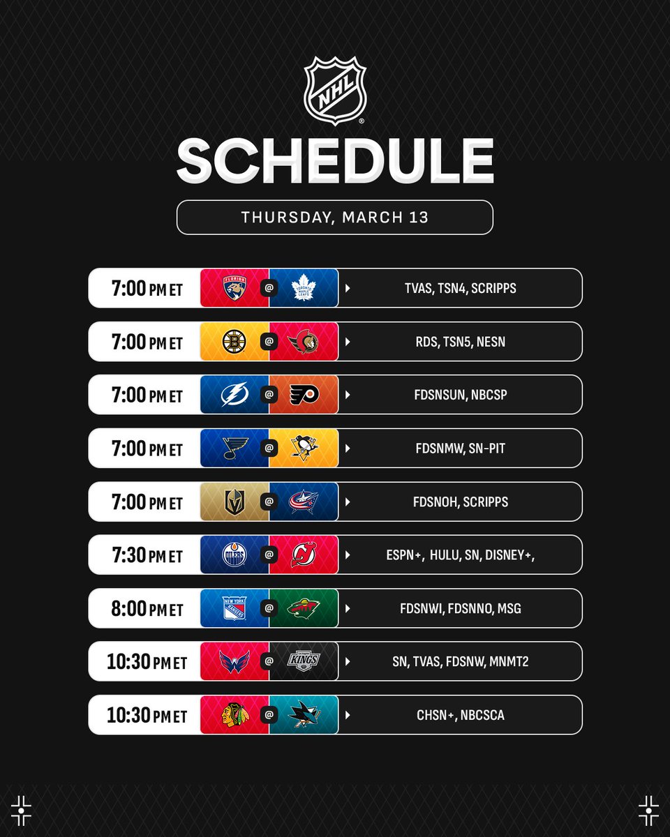 NHL's tweet image. Raise your hand if you think we'll get an Alex Ovechkin goal in the #Gr8Chase tonight... 🙋‍♂️🙋‍♀️

(via @PR_NHL)