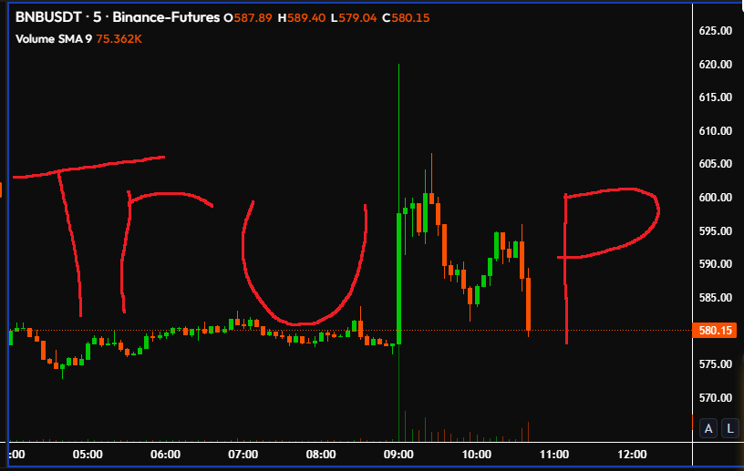 Art of The CMS (@cmsholdings) on Twitter photo 