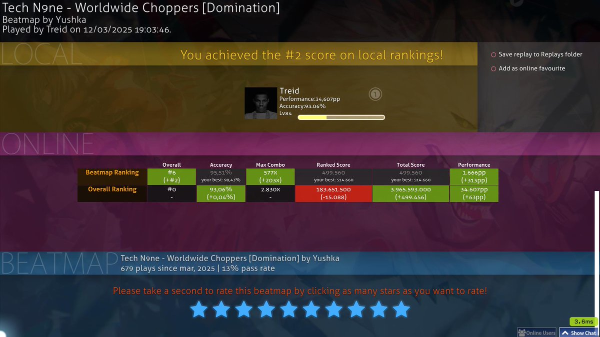 Treidd__'s tweet image. last akat session for a bit ~ 1954,1666,2152
🫡