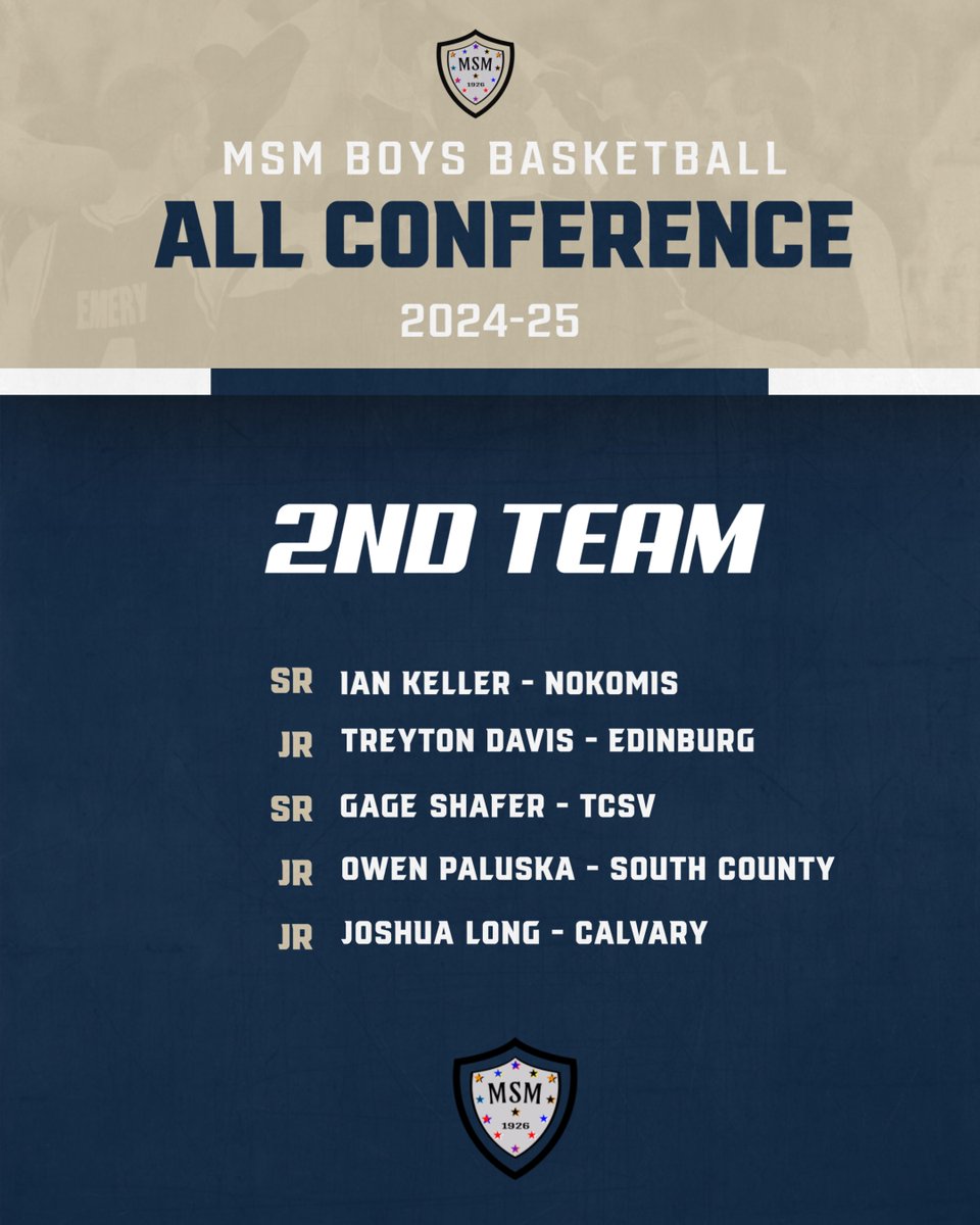 Congratulations to the MSM Boys Basketball All-Conference 2nd Team