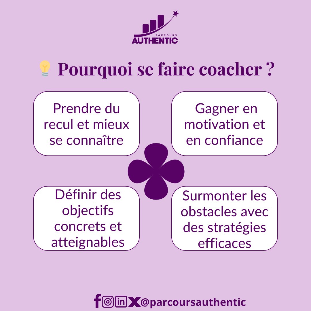 Partagez votre expérience en commentaire ! 👇
#Coaching #DéveloppementPersonnel #PA #Motivation #Réussite