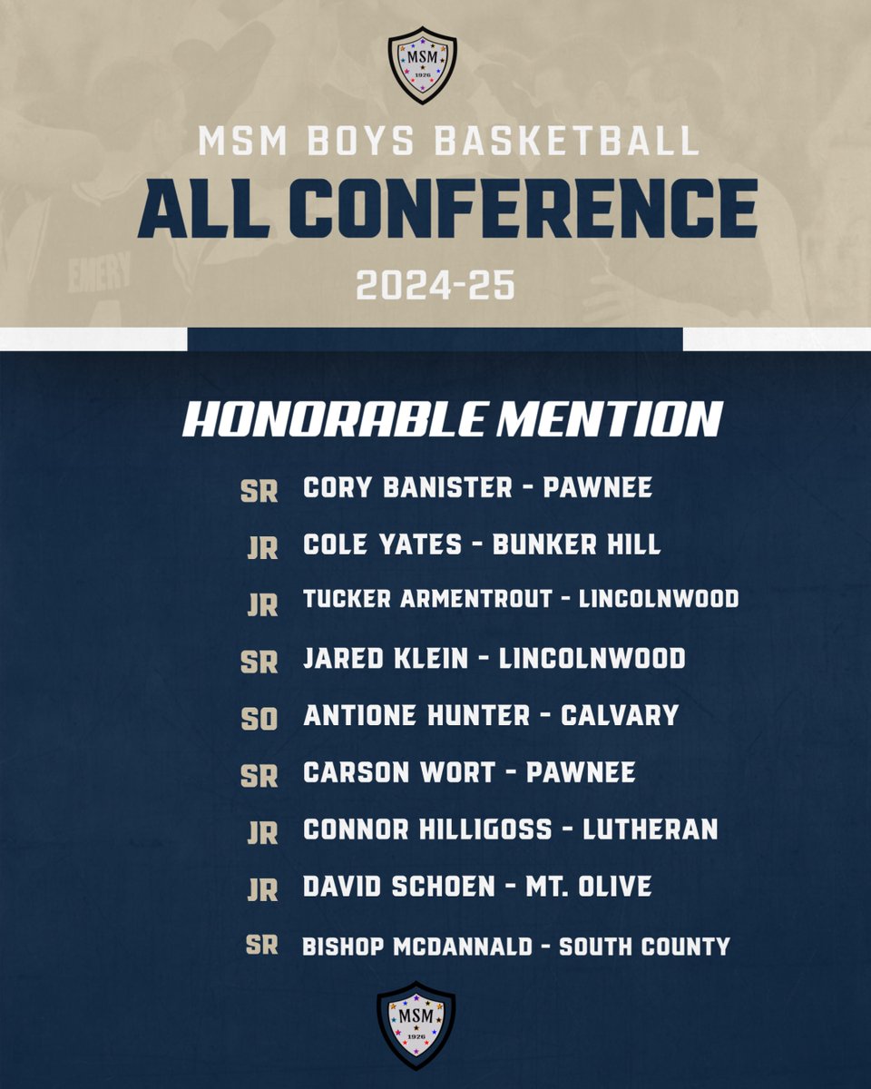 Congratulations to the MSM Boys Basketball All-Conference Honorable Mention recipients.