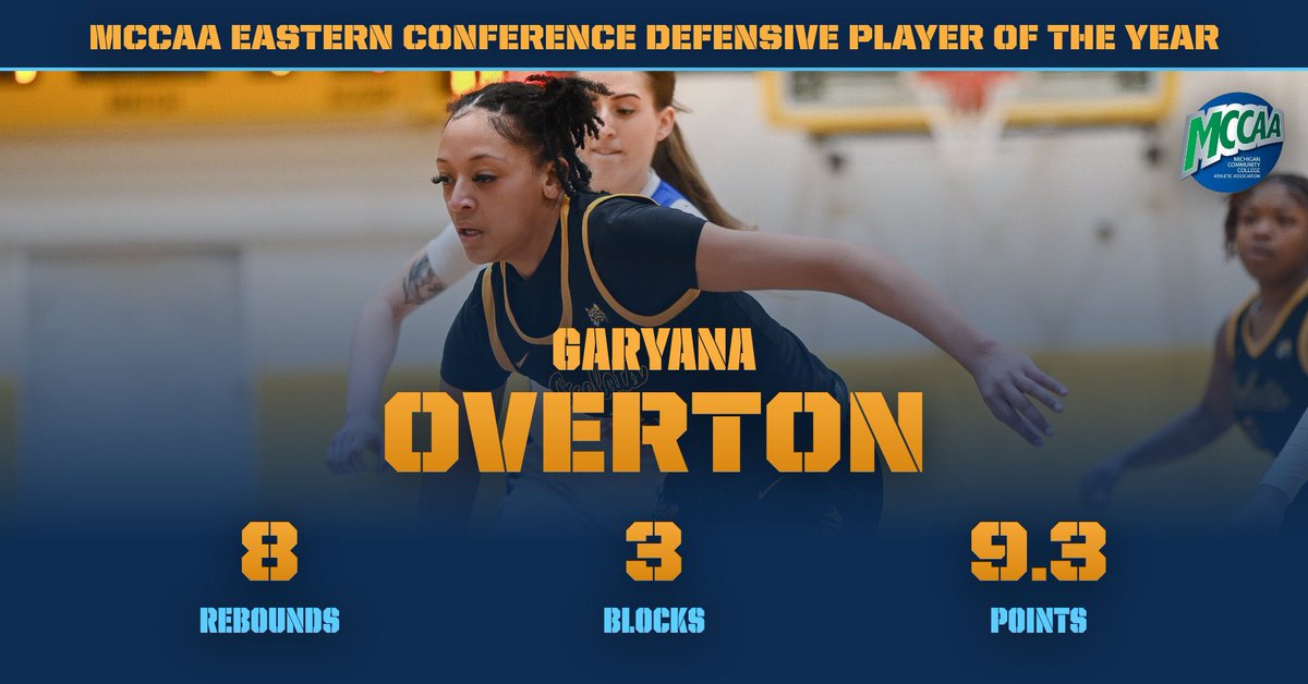 HUGE CONGRATS <a href="/garyana_overton/">G.</a> 
*RECRUITMENT OPEN*

6’0 Forward (25)
Defensive Player of the Year
All Conference - 3rd Team
All Defensive Team

*Shot Blocker
*Strong Rebounder
*Runs the floor well
*Long &amp; Mobile
*Good screener 
*Improved scorer 

hudl.com/v/2RgCSE