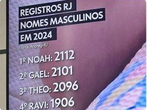 Adrieli adrieli.bsky.social (@adrieli_s) on Twitter photo Imagina daqui 50 anos o presidente Theo Ravi nomeando Gael Heitor e Noah Enzo Silva para o STF. Imagina daqui 50 anos o presidente Theo Ravi nomeando Gael Heitor e Noah Enzo Silva para o STF.