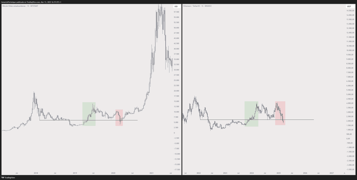 Inmortal tweet media
