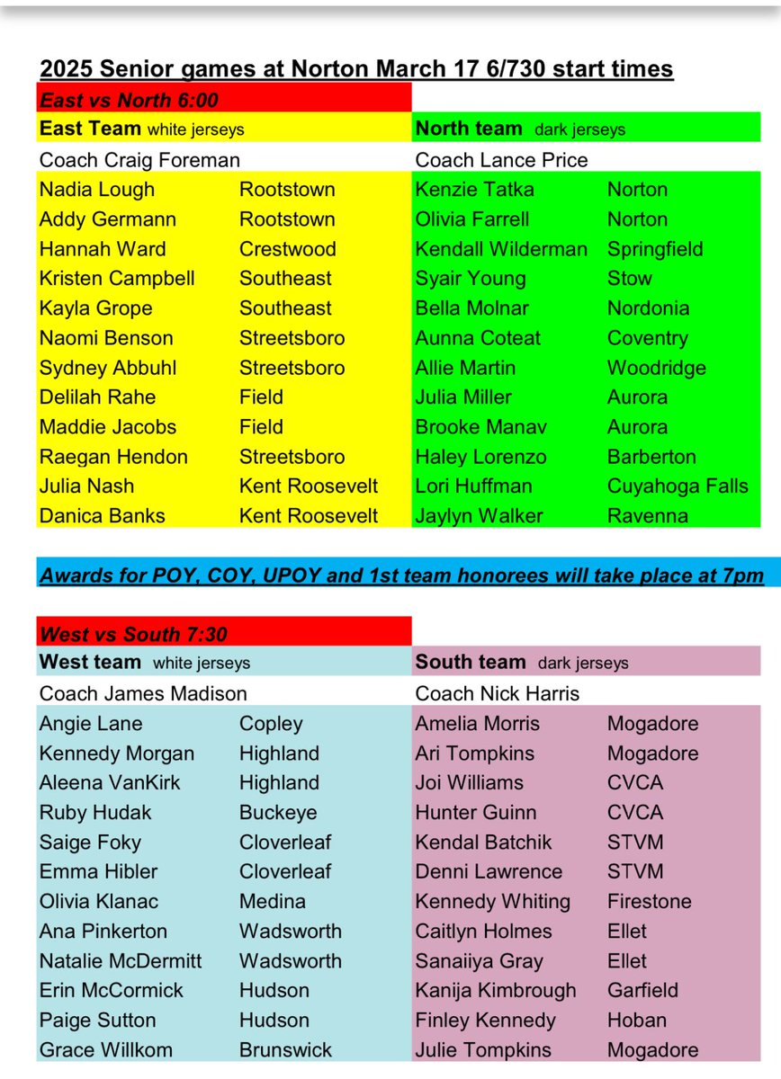 The 2025 WTCBCA Sr. All star games are this Monday March 17 at Norton HS. Game 1 at 6pm Game 2 approx 730. Lots of great players and for some the last time wearing their school colors. Come out and support these young talented ladies. $7 and $5 at the door. No online tix.