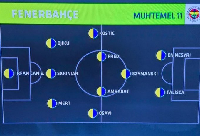 Bu ilk 11 le kazanmamız % kaç ?