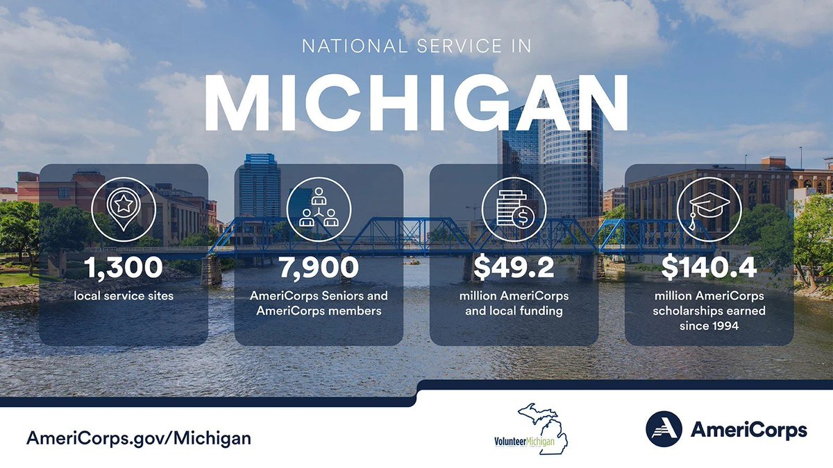 MI Community Service (@mcsconline) on Twitter photo We're proud to share that #AmeriCorpsWorks in Michigan! Check out <a href="/AmeriCorps/">AmeriCorps</a>’ 2025 National Service Report to see how more than 7,900 Michiganders make a difference in communities across our state.
Learn more: americorps.gov/michigan We're proud to share that #AmeriCorpsWorks in Michigan! Check out <a href="/AmeriCorps/">AmeriCorps</a>’ 2025 National Service Report to see how more than 7,900 Michiganders make a difference in communities across our state.
Learn more: americorps.gov/michigan