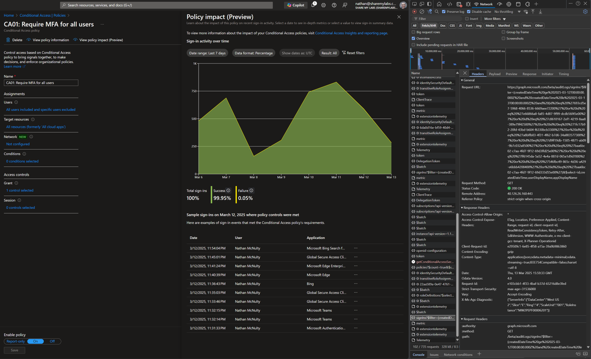 This is huge!!! We can now see the impact a policy would have had historically without ingesting sign in logs to Azure Monitor 🤯

There's a new Preview on CA policies that provides insights on a per-policy basis, and the way they implemented this is so elegant and fast. I love