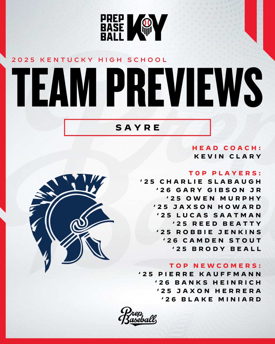 Prep Baseball Kentucky (@prepbaseballky) on Twitter photo 📋 TEAM PREVIEWS: SAYRE 📋
POWER 25 COUNTDOWN: #3️⃣
🔗 Full preview >> loom.ly/n4RrZJE
#PrepBaseballKY || <a href="/sayrebaseball/">Sayre Baseball</a> 📋 TEAM PREVIEWS: SAYRE 📋
POWER 25 COUNTDOWN: #3️⃣
🔗 Full preview >> loom.ly/n4RrZJE
#PrepBaseballKY || <a href="/sayrebaseball/">Sayre Baseball</a>