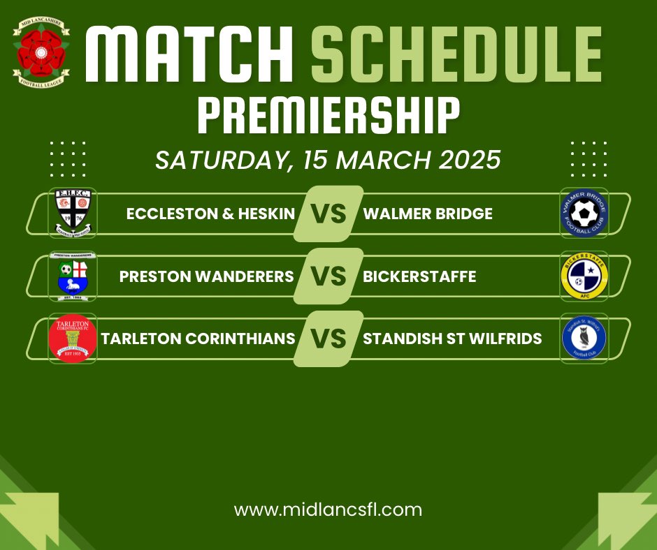 Mid Lancs Football League (@mid_lancs) on Twitter photo Top vs. third always excites, and <a href="/TarletonFC/">Tarleton Corinthians</a> v <a href="/wilfs/">Wilf</a> is no different! The leaders are flying, but Tarleton thrive on upsets. Can they stop the charge?
Meanwhile, <a href="/BickerstaffeAFC/">BickerstaffeAFC</a> aim to stay perfect vs. <a href="/wanderers_c/">Preston Wanderers F.C.</a>, anything but a win would stun!
#MidLancsFL #Premiership Top vs. third always excites, and <a href="/TarletonFC/">Tarleton Corinthians</a> v <a href="/wilfs/">Wilf</a> is no different! The leaders are flying, but Tarleton thrive on upsets. Can they stop the charge?
Meanwhile, <a href="/BickerstaffeAFC/">BickerstaffeAFC</a> aim to stay perfect vs. <a href="/wanderers_c/">Preston Wanderers F.C.</a>, anything but a win would stun!
#MidLancsFL #Premiership