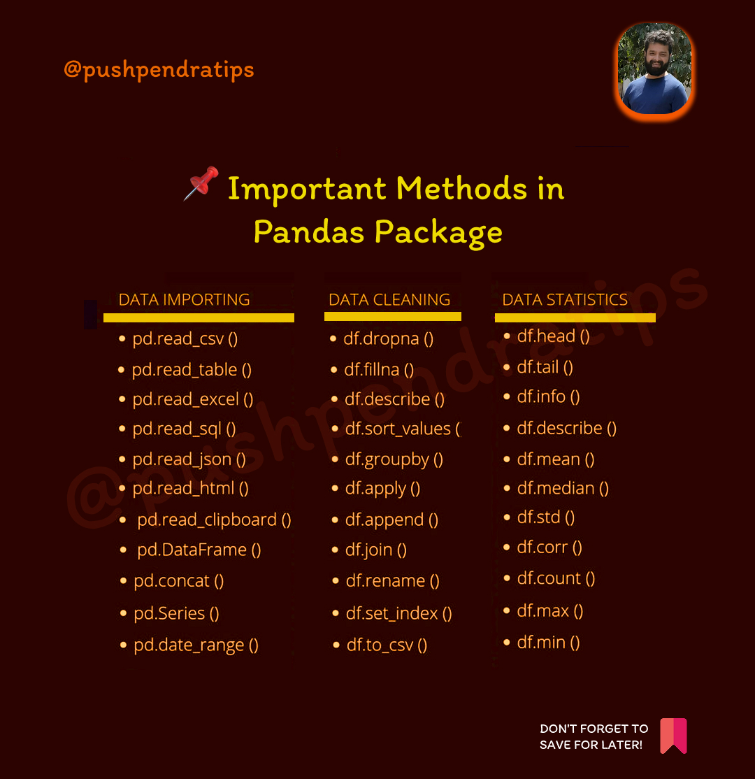 pushpendratips's tweet image. 📌 Important Methods in Pandas Package
Pandas is a powerful library in Python used for data manipulation and analysis. Here are some of the most important and commonly used methods in the Pandas package:
A thread 🧵👇🏻👇🏻
#Python #Pandas #PythonPandas #DataScience…