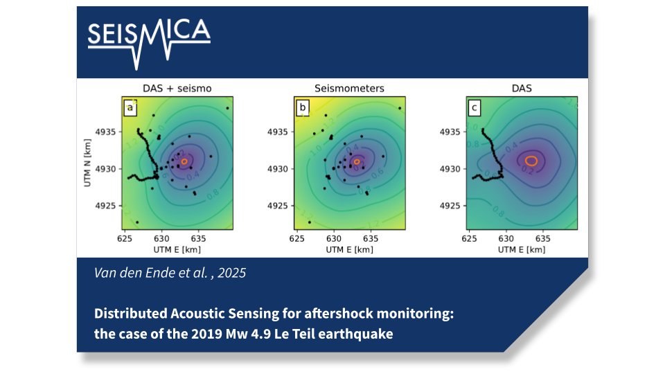Distributed Acoustic Sensing (DAS) has great potential for rapid response seismic deployments, but can it replace existing seismometer deployments? Van den Ende et al. put this idea to the test.
Read now: seismica.library.mcgill.ca/article/view/1…